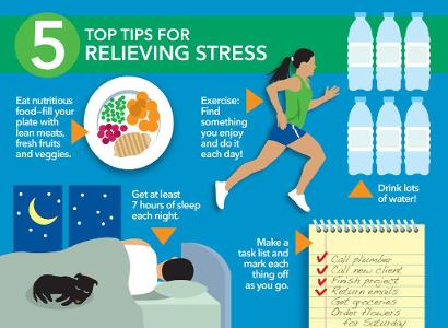 How do you deal with stress before a performance?