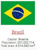 what is capital of brazil ?
