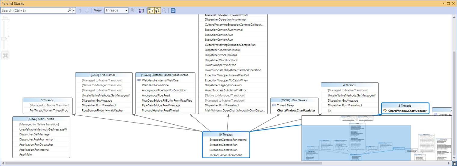 What is the role of the dispatcher in multi-tasking?