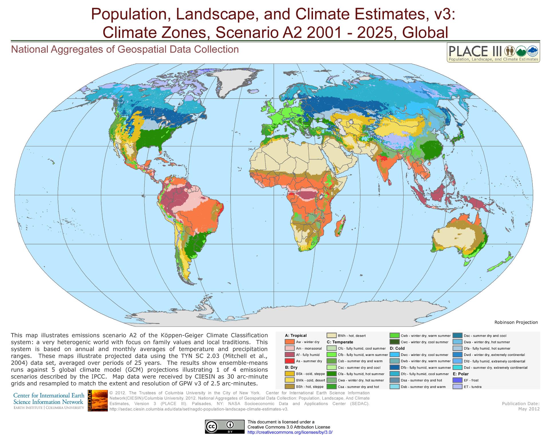 What is your preferred climate?