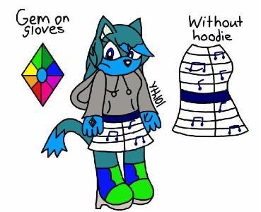Tappdancing (a.k.a Princess Sapphire of Crystal City or Sparkle the famous singer) walks in. She is (my OC,)a turquoise cat with blue eyes. I don't have a pic yet but she is wearing a music note tunic, a grey hoodie and blue and white sneakers. "Yo everyone! I'm back from my assignment and I found that... Oh hi there! I'm Sapphire but everyone calls me Tappdancing or Tappers for short." So what do you say to me, my dear quiz-taker?