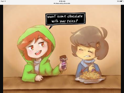 Chara: ok so Raven just. Went out to get Chocolate so I'm In charge now heheheheh *eats chocolate* ok so do you think I'm cool?