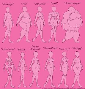 Which type of fat is considered healthy?