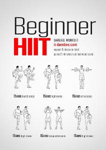 What is the main principle behind HIIT?