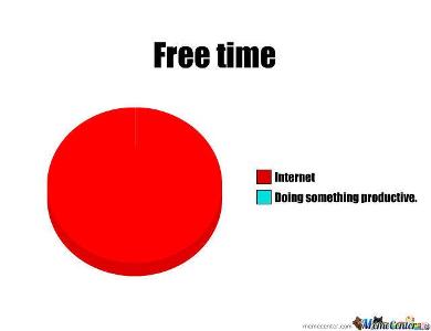 How do you spend your free time?