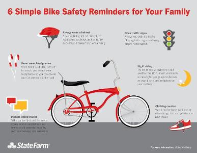 What is the primary purpose of your bike?