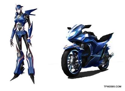 if you were a transformer, what transformation would you choose?
