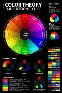 In theater, what does the term 'color palette' refer to in costume design?