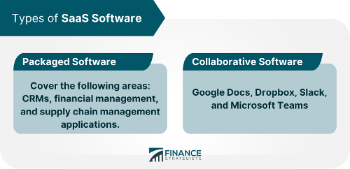 Which of the following is a popular open-source virtualization platform?