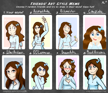 What is your preferred art style?