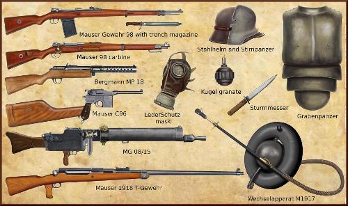 Which weapon was NOT commonly used during World War I?