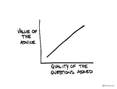 Which quality do you value most in others?