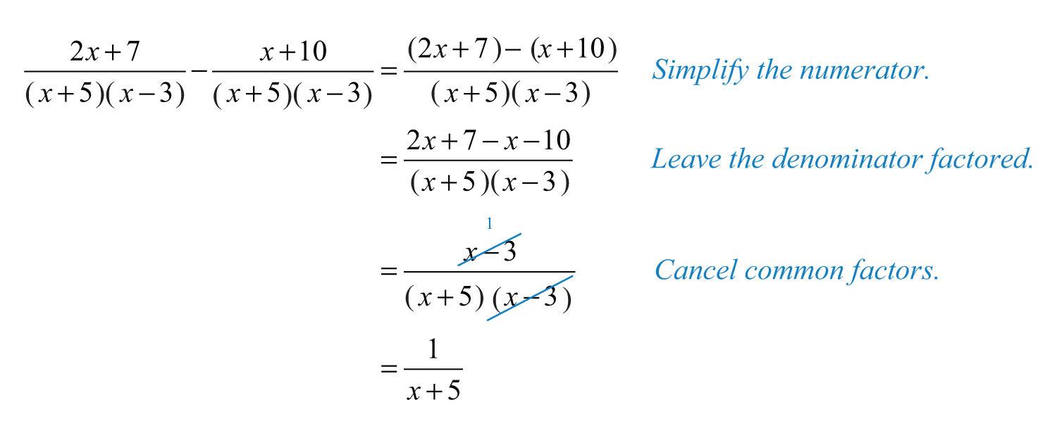 What is the result of the following expression?  5 + 3 * 2 / 4