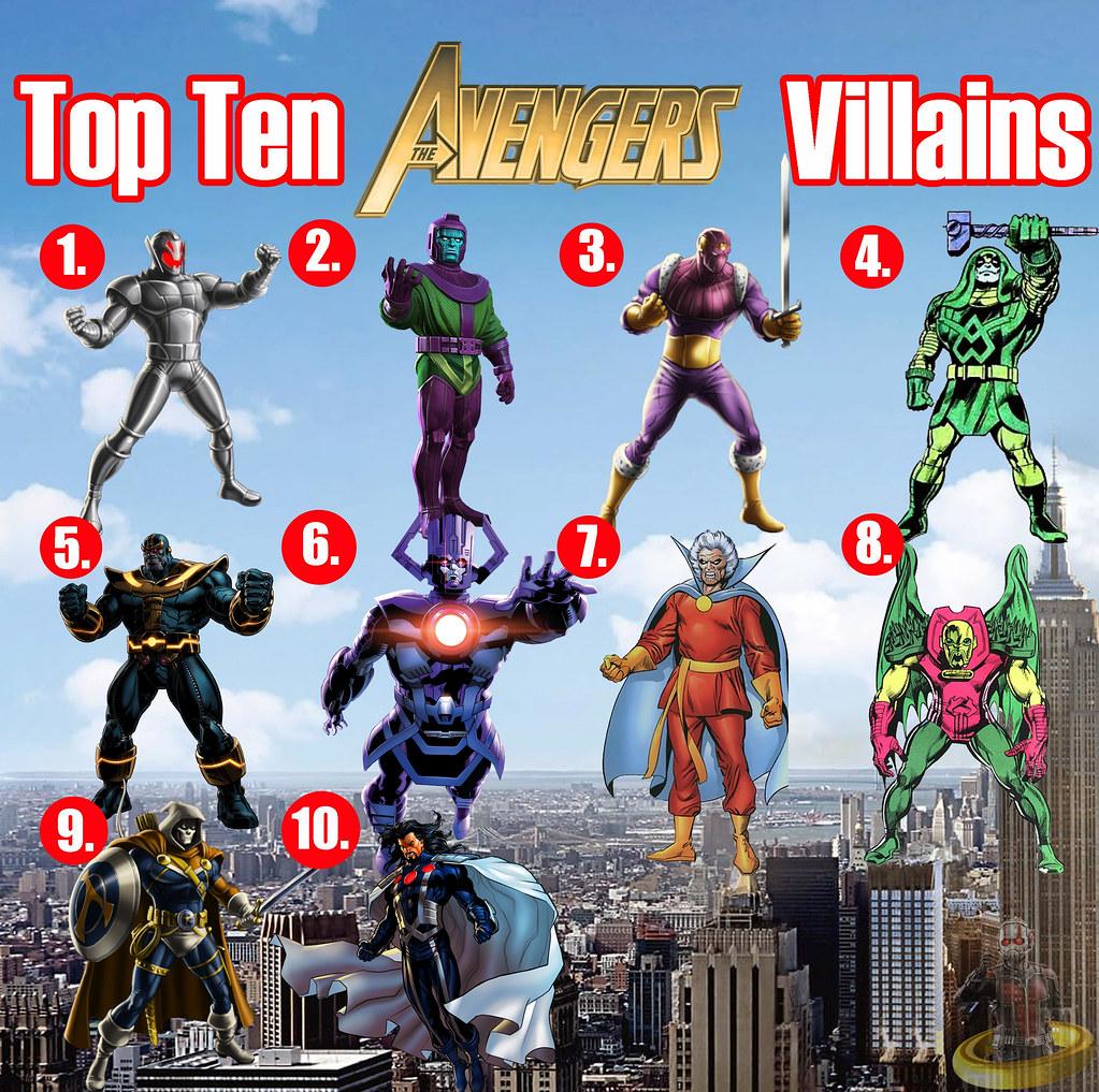 Which superhero is a founding member of the Avengers?