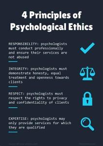 What is 'ethics of care' according to moral psychology?