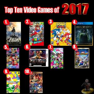 Which is the best selling video game of all time?