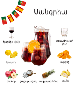 What is the main ingredient used in making traditional Sangria?