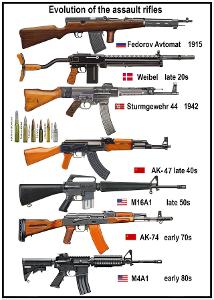 What is your preferred weapon?