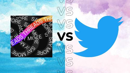 Which social media platform is known for its character limit of 280 characters per tweet?