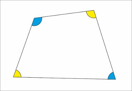 What is the relationship between opposite angles in a parallelogram?