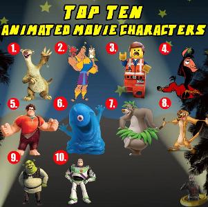 Which cartoon movie character appeals to you the most?