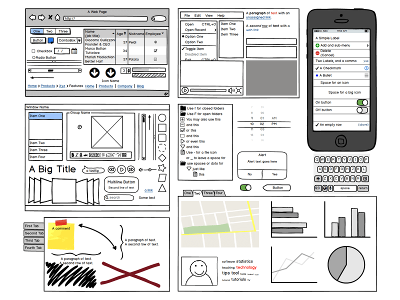 Which design stage comes after wireframing in the UX/UI process?