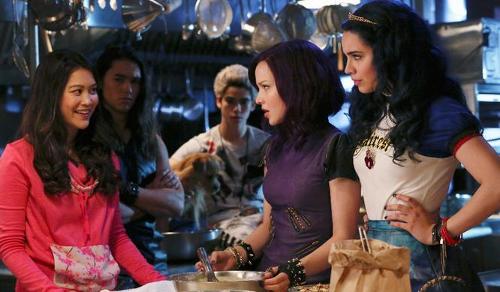 Which Disney Descendants Character are You? Personality Quiz