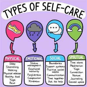 Which type of activity do you prefer as a form of self-care?