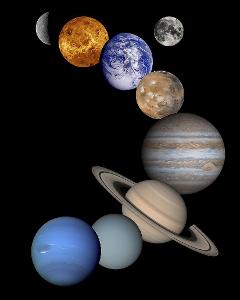 Which is your favorite planet?