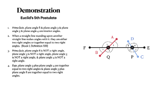 What is the definition of a right angle?