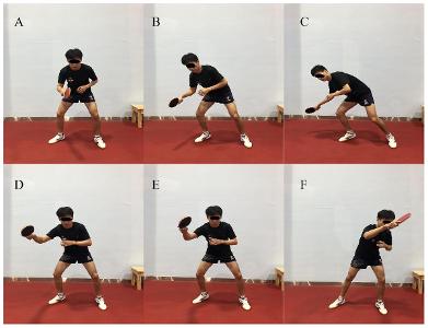 What is the correct sequence of body movements in a forehand stroke?