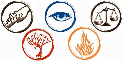 Which faction from Divergent wears red and yellow?