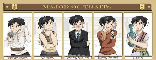 Which trait best describes you?