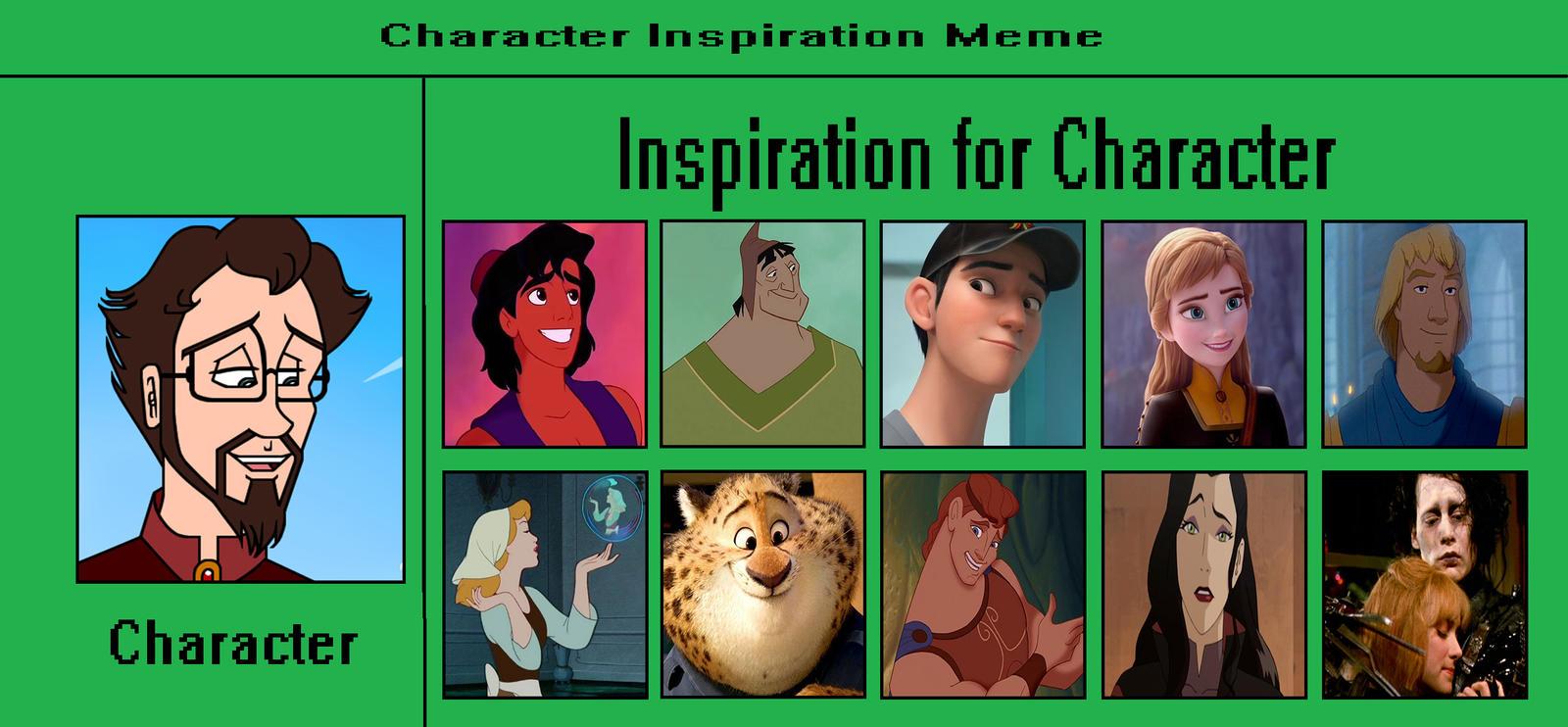 What's your favorite time to share a meme?