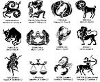 Meaning of Zodiac signs