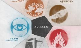Divergent Manifestos