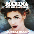 Welcome to the life of Electra Heart