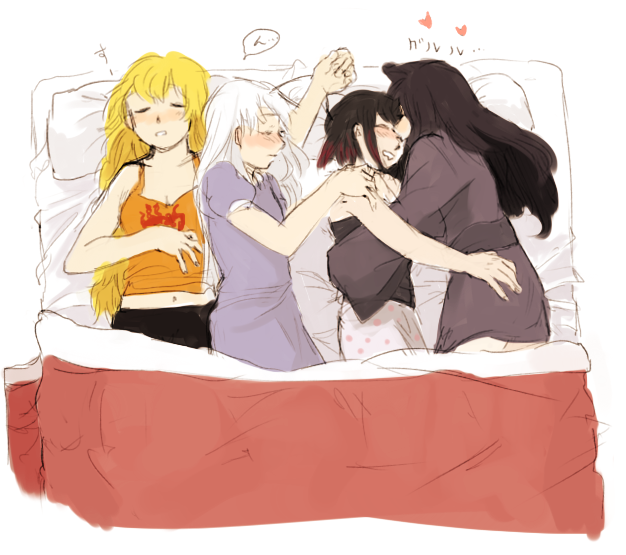 The Huntresses of Beacon (RWBY) (Pollination fanfic)