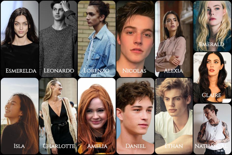 Character Cast Character Cast