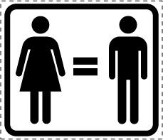 Feminism Feminism
