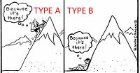 The 10 Question Test That Can Determine If You're Type A Or Type B | Playbuzz