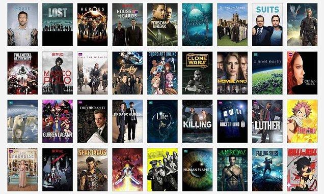 Which TV shows are you currently watching?