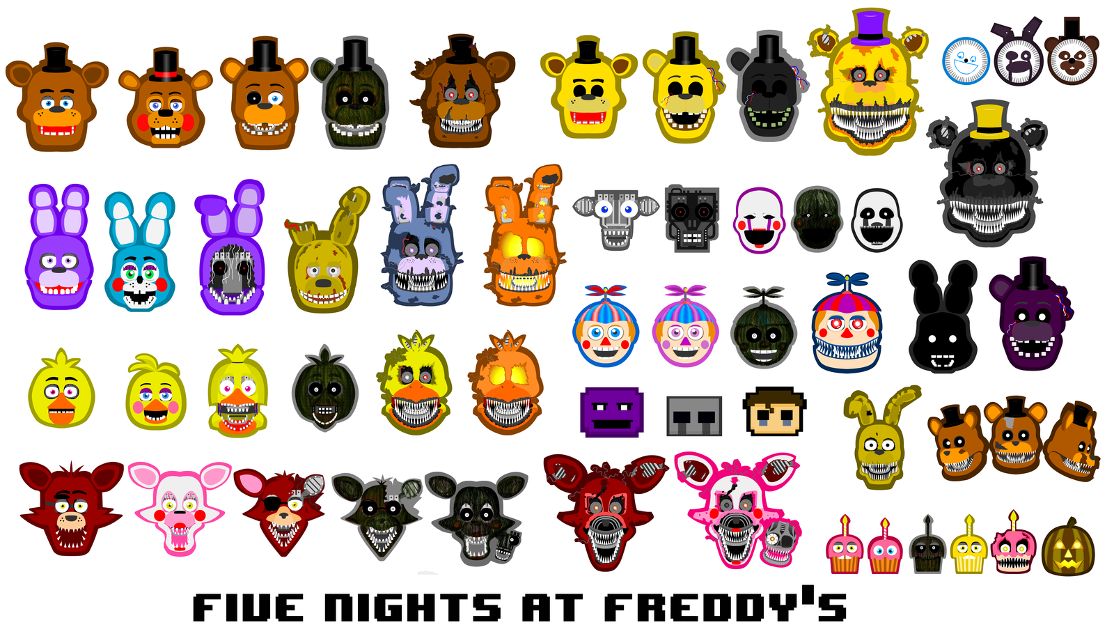 Who is you favorite FNAF character?