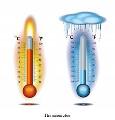 What is your favorite temperature?