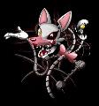 Anyone else think Mangle is still a mystery?
