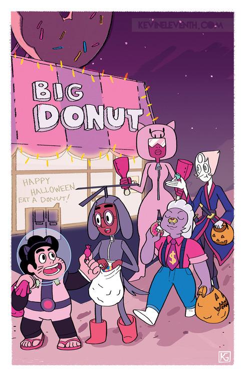 What do you plan on being for Halloween? What do you plan on being for Halloween?
