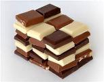 What is your favorite kind of chocolate?