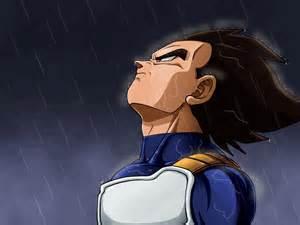 Is It Bad That I Want to Be The Best? Is It Bad That I Want to Be The Best?