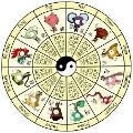 What is your sign of the zodiac?