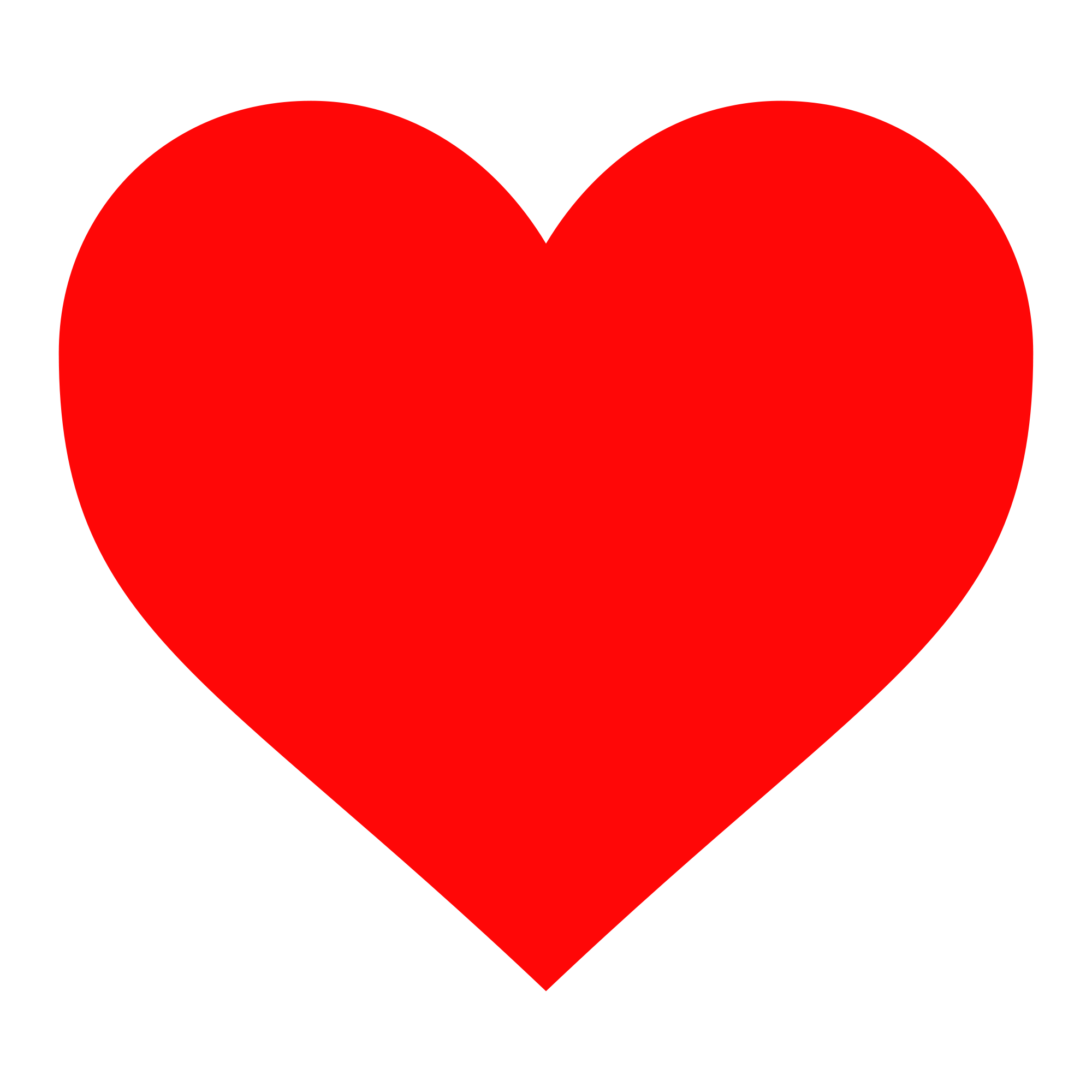 What is your opinion of online dating? What is your opinion of online dating?